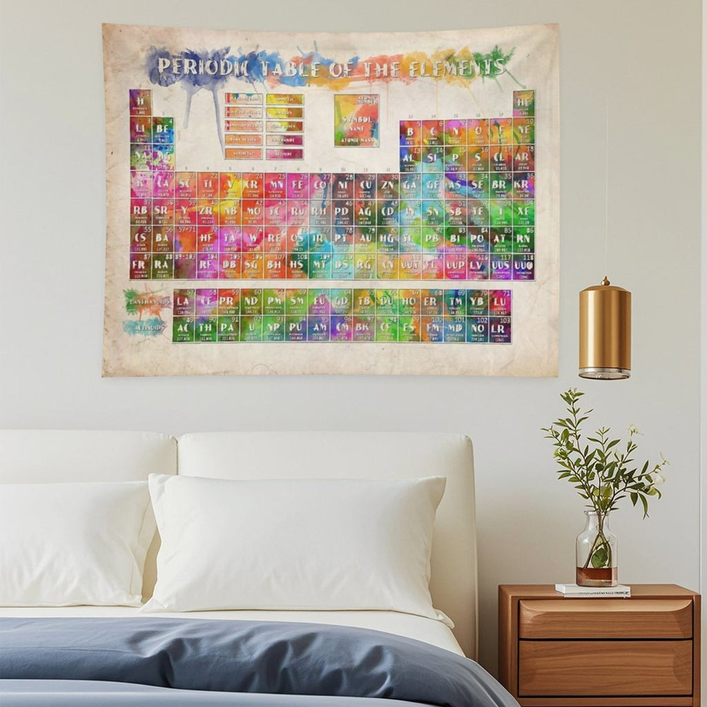 Periodic Table of The Elements 2 Tapestry