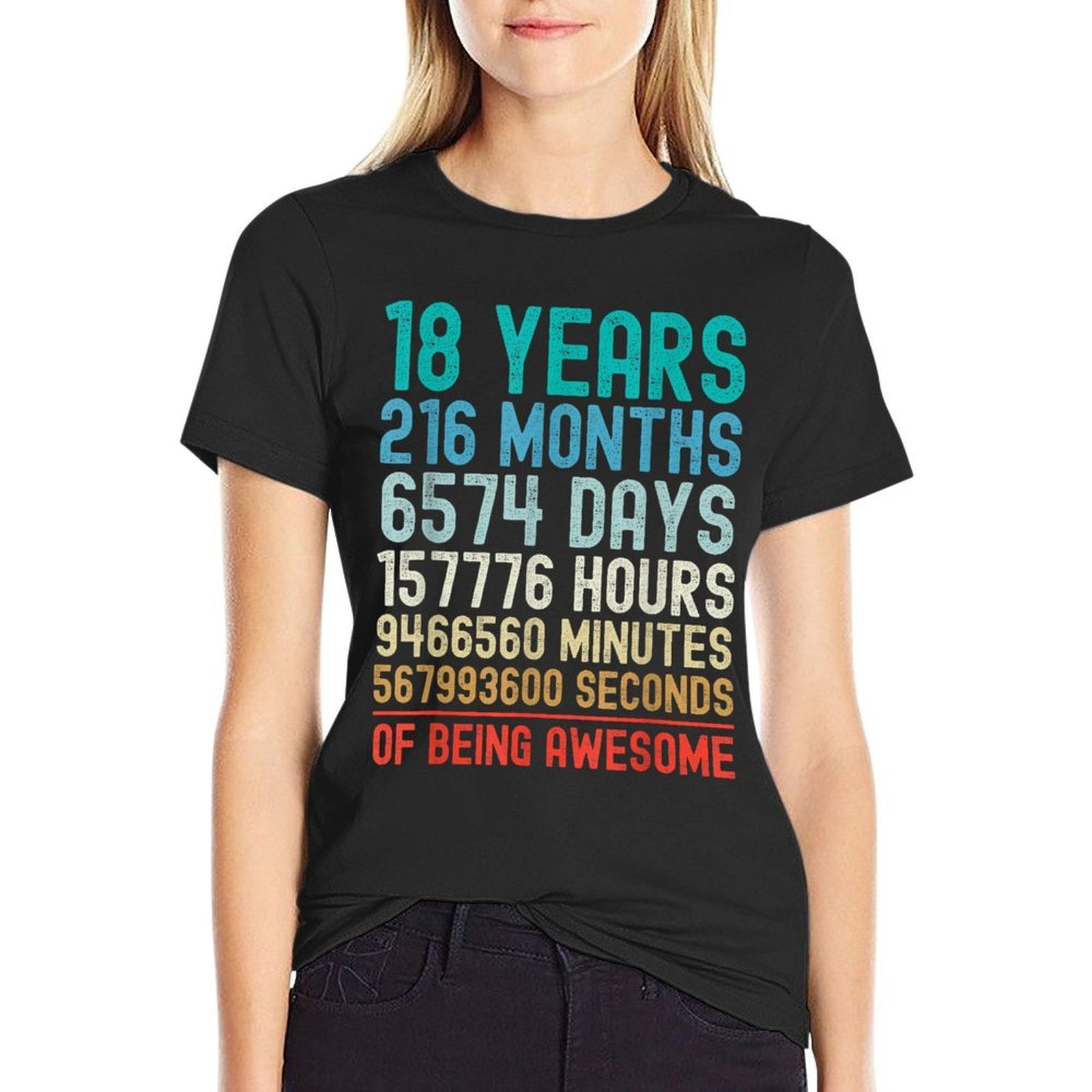 18 Years 216 Months Of Being Awesome Happy 18th Birthday  Polyester Blend T-Shirt