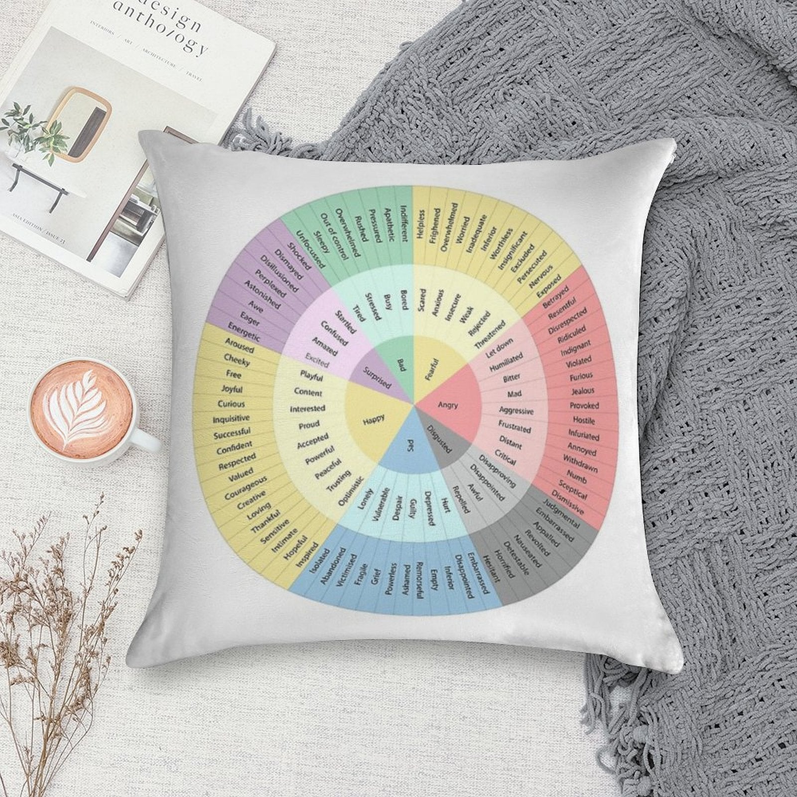 Wheel Of Emotions Soft High-Density Material Throw Pillow