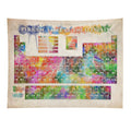 Periodic Table of The Elements 2 Tapestry
