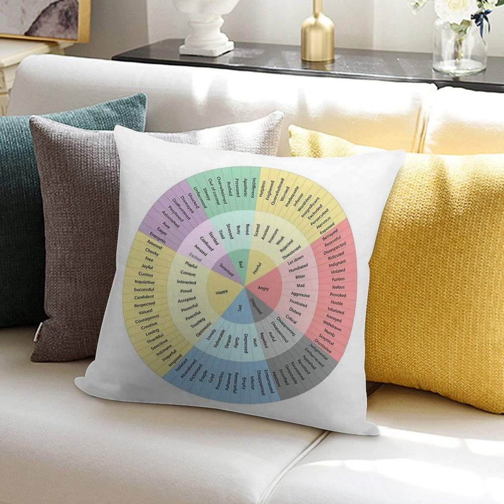 Wheel Of Emotions Soft High-Density Material Throw Pillow