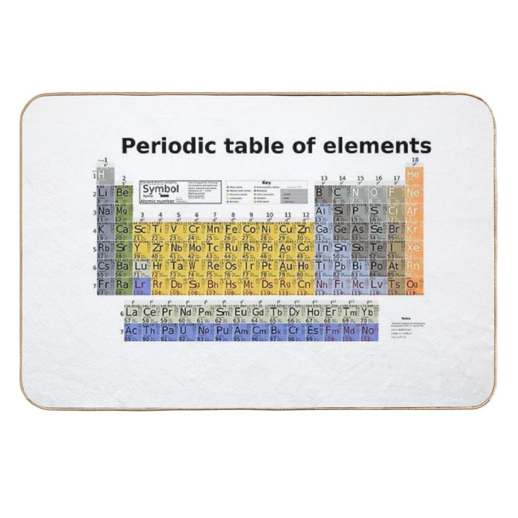 The Periodic Table of Elements  Long-Lasting Bath Mat