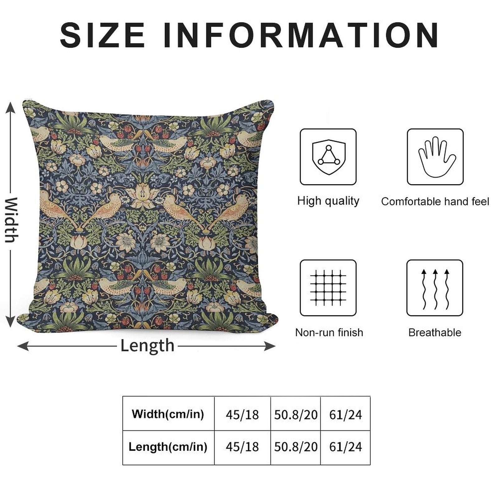 William Morris Strawberry Thief Pattern Soft Warmth Comfort Throw Pillow