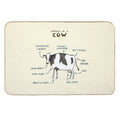 Anatomy of A Cow Durable Bath Mat