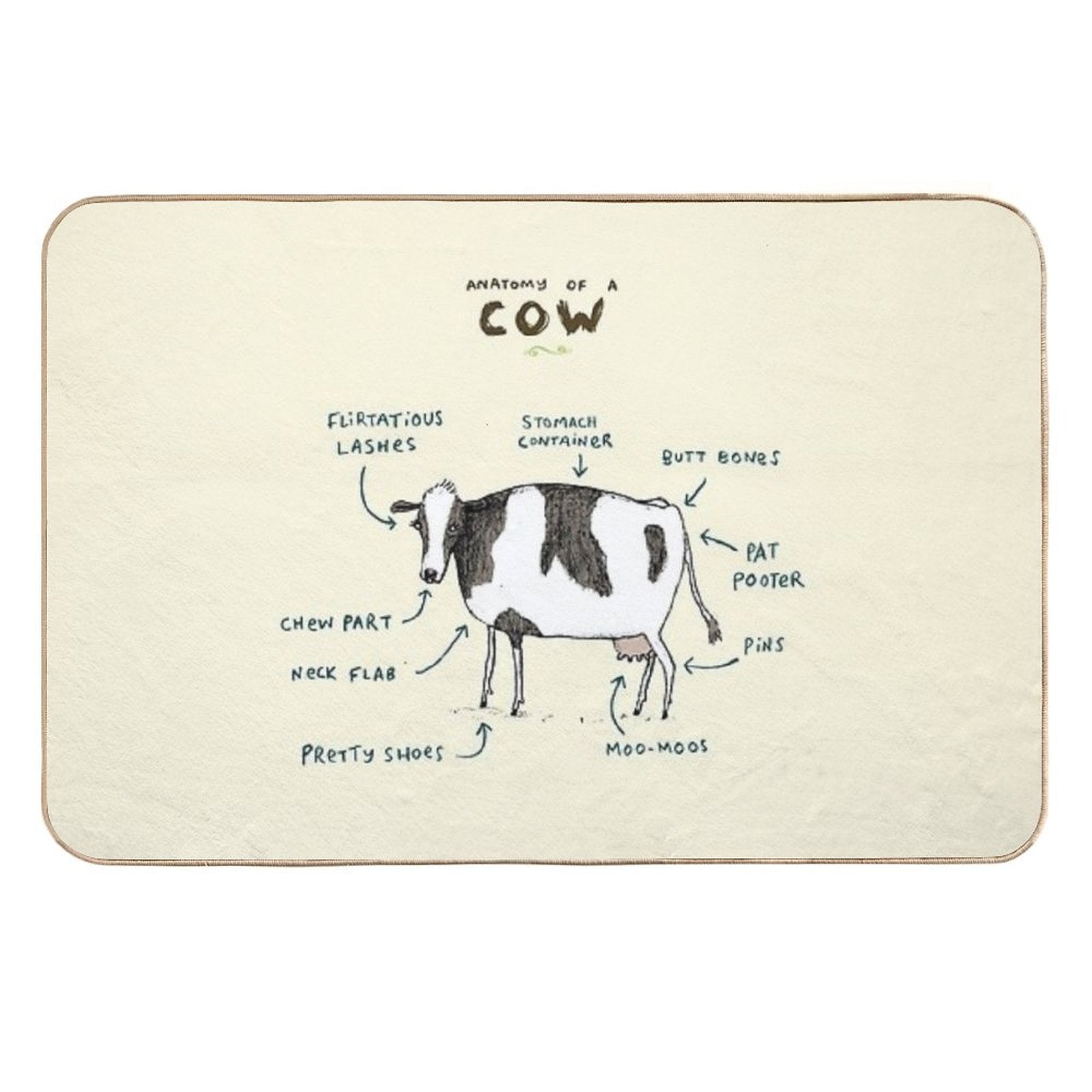 Anatomy of A Cow Durable Bath Mat