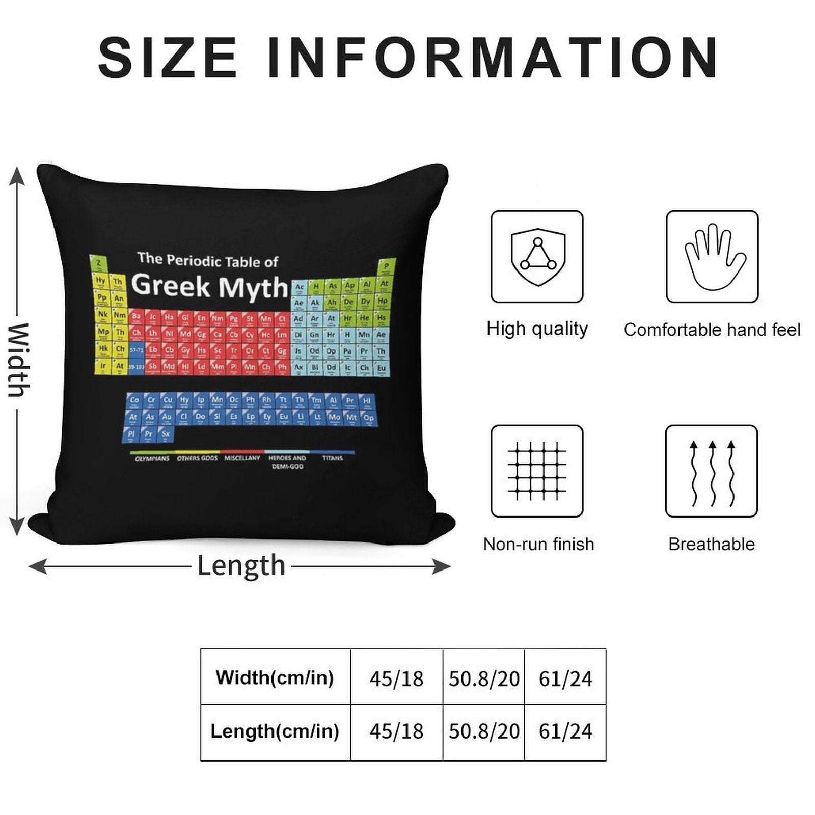 Periodic Table of Greek Mythology Soft Style Accent Throw Pillow