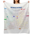 Metabolic Pathway Map Wrinkle-free Throw Blanket