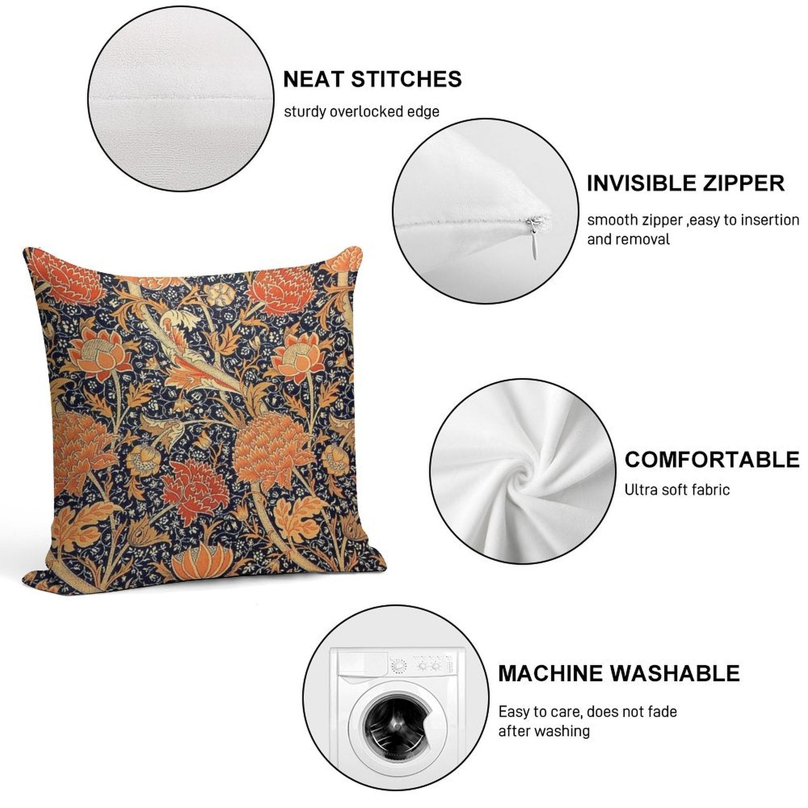 William Morris Cray Blue And Orange Soft High-Density Material Throw Pillow