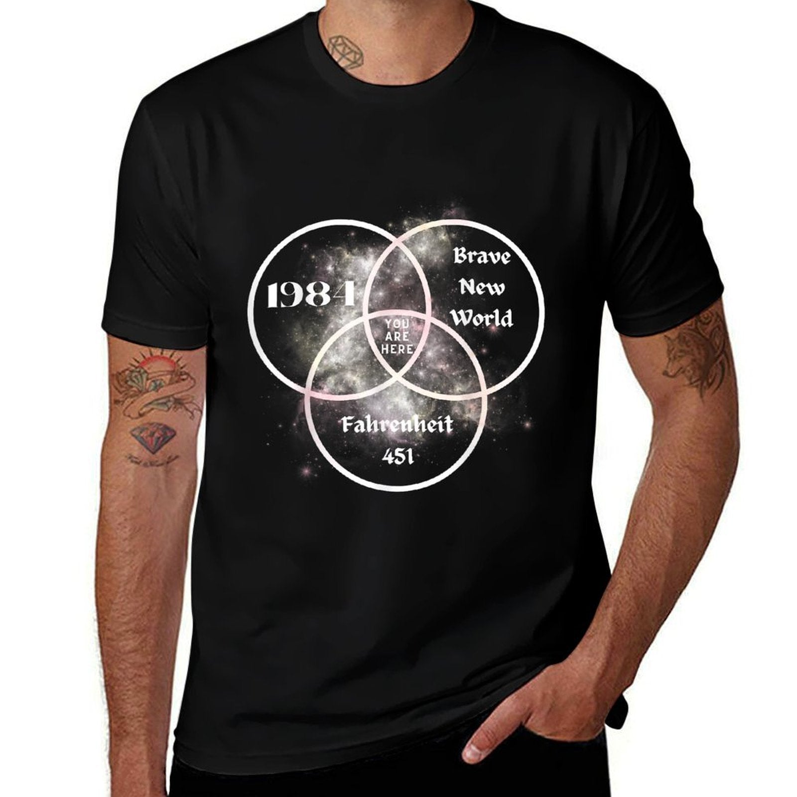 You Are Here 1984 Brave New World Dystopia  Heathered Texture T-Shirt
