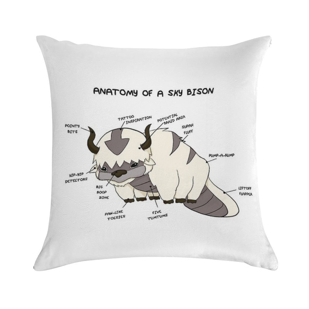 Anatomy of A Sky Bison Soft Shrink-Resistant Throw Pillow