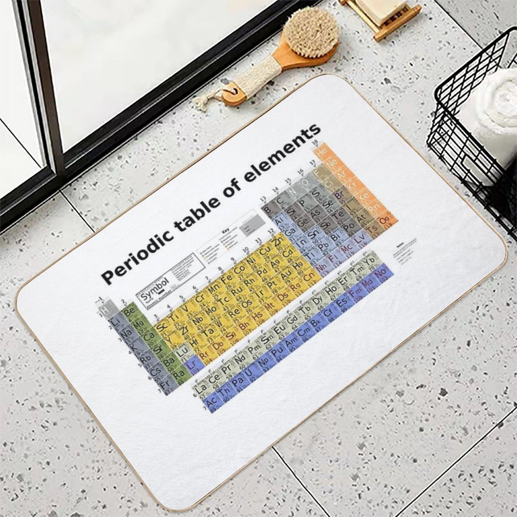 The Periodic Table of Elements  Long-Lasting Bath Mat