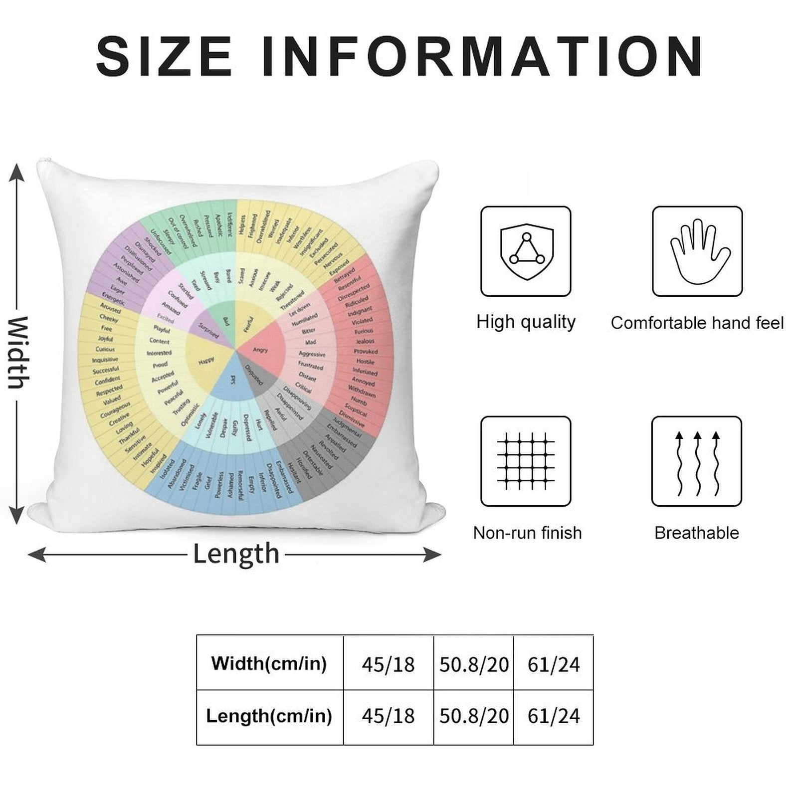 Wheel Of Emotions Soft High-Density Material Throw Pillow