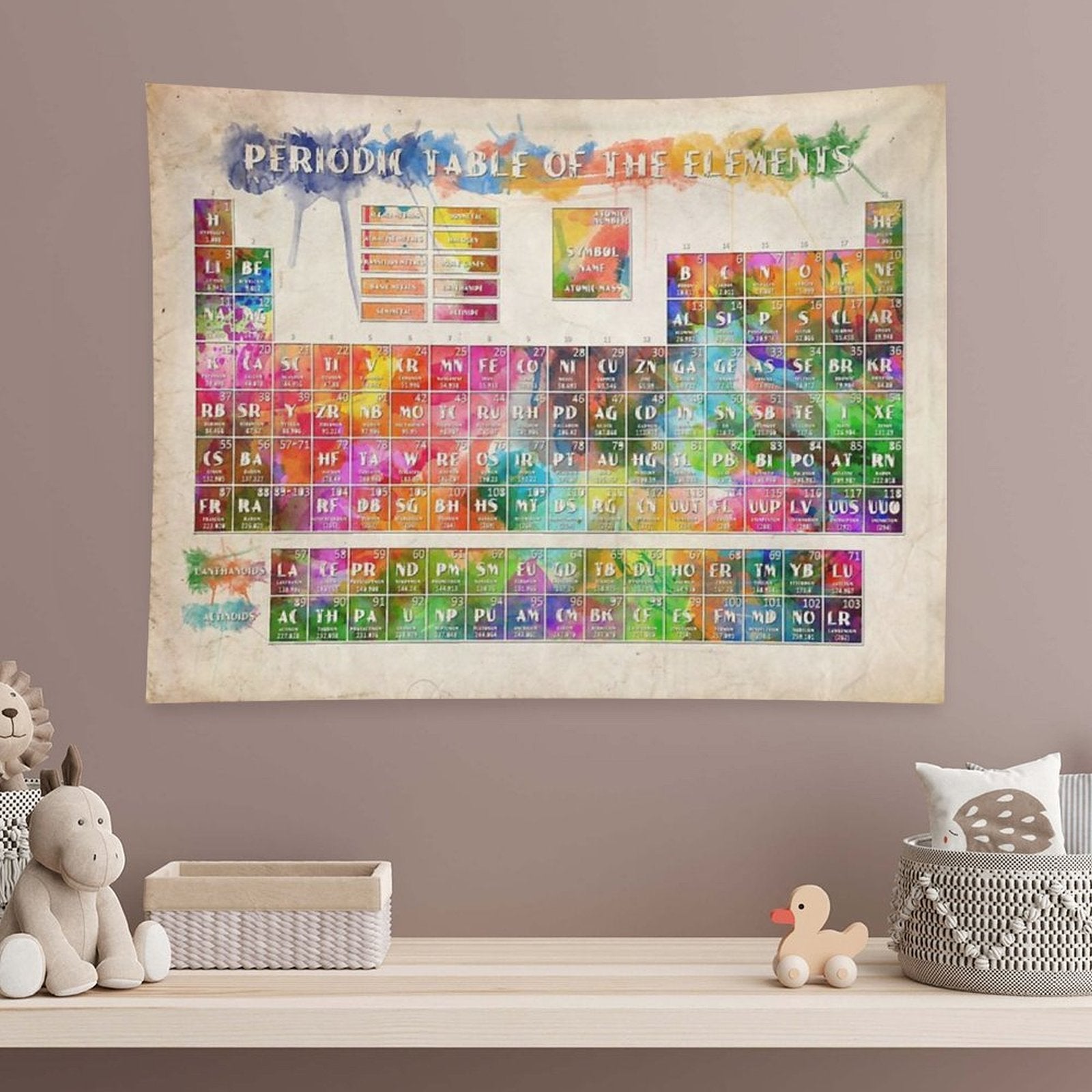 Periodic Table of The Elements 2 Tapestry