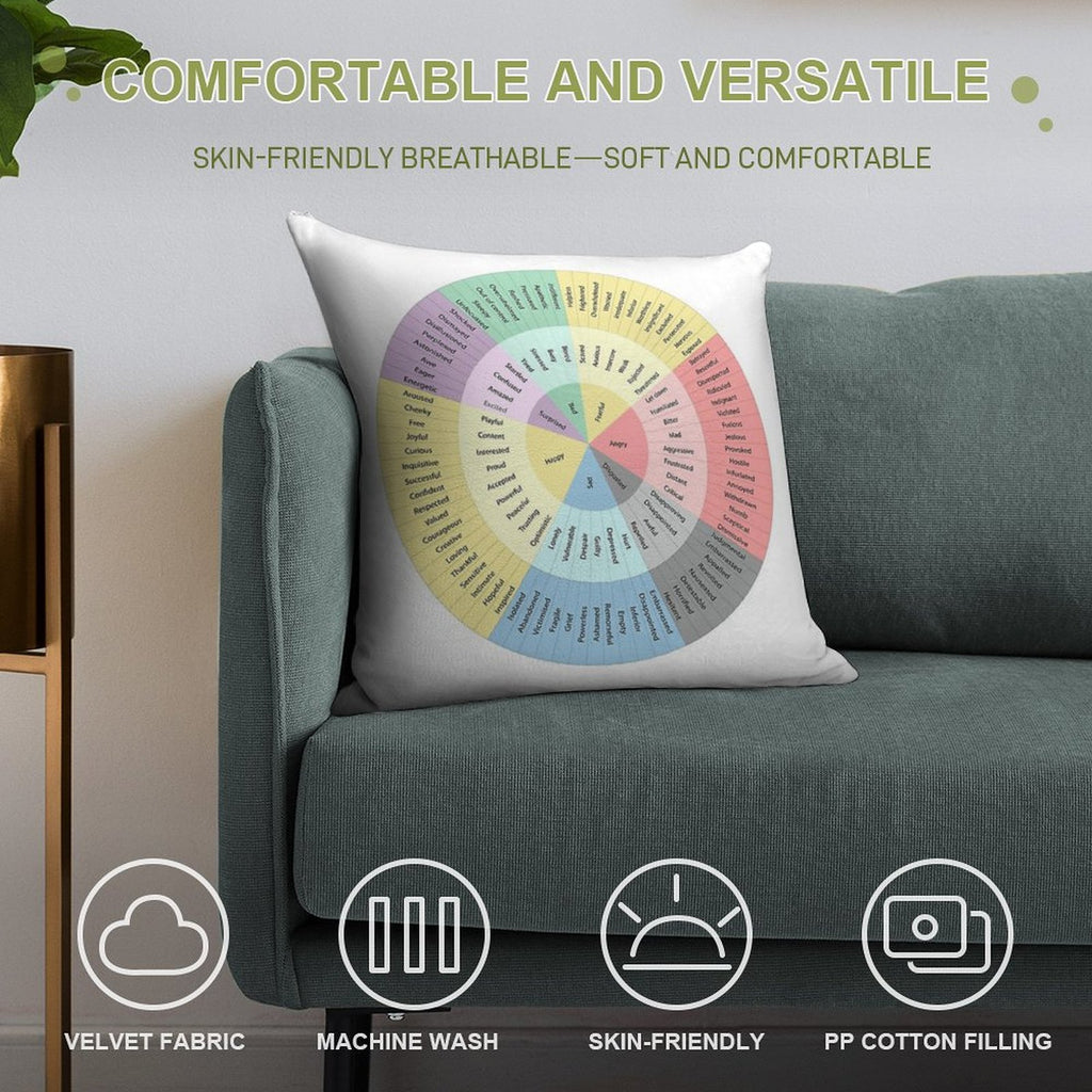 Wheel Of Emotions Soft High-Density Material Throw Pillow