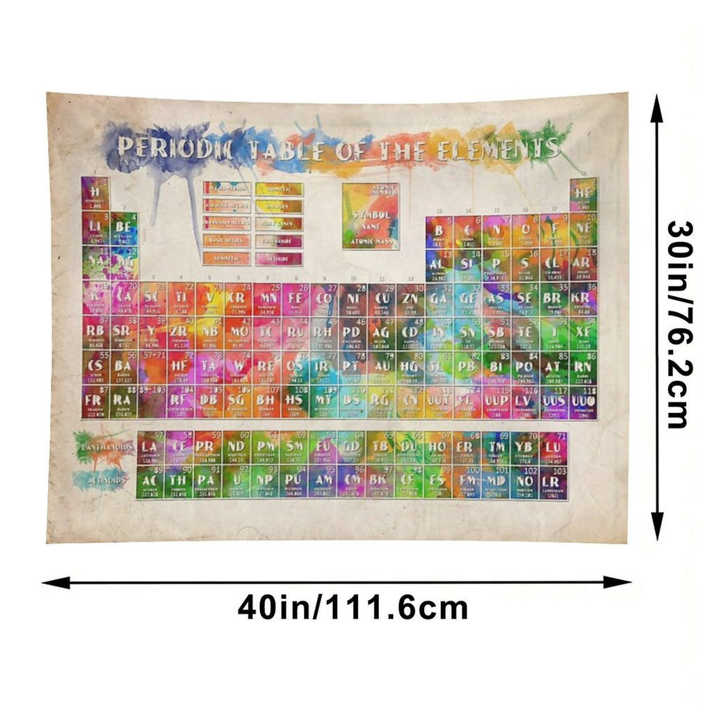 Periodic Table of The Elements 2 Tapestry