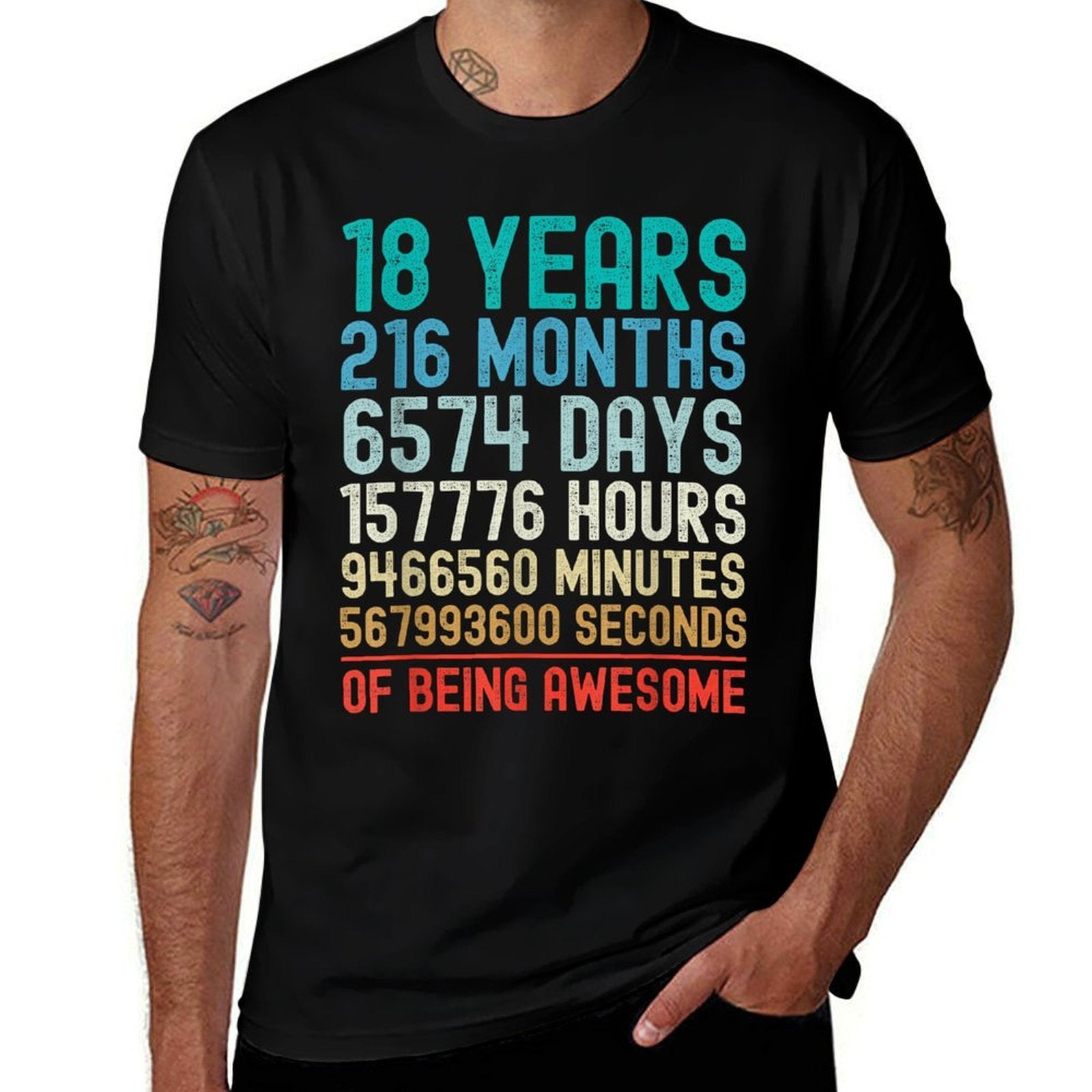 18 Years 216 Months Of Being Awesome Happy 18th Birthday  Polyester Blend T-Shirt