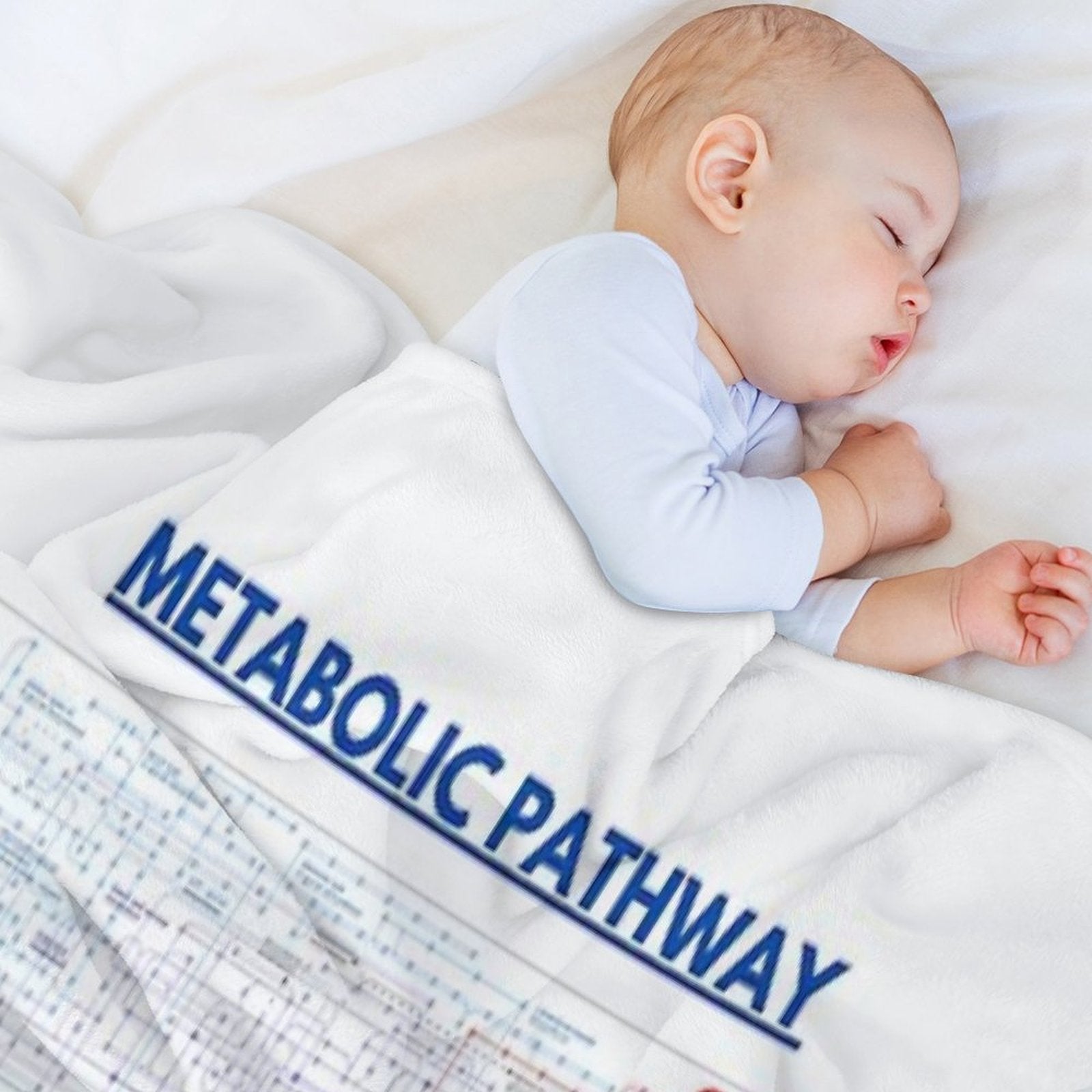 Metabolic Pathway Map Wrinkle-free Throw Blanket