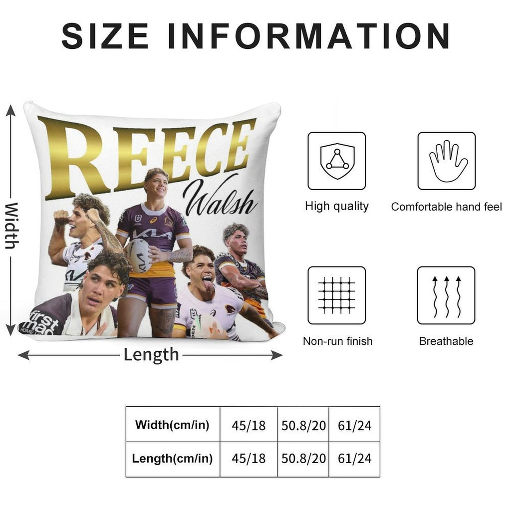 Reece Walsh Collage 2.0 Soft Warmth Comfort Throw Pillow