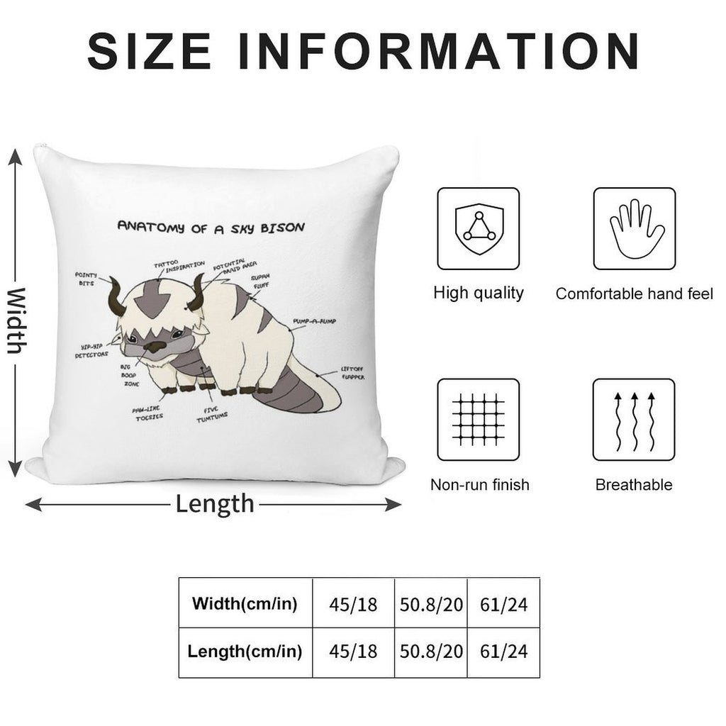 Anatomy of A Sky Bison Soft Shrink-Resistant Throw Pillow