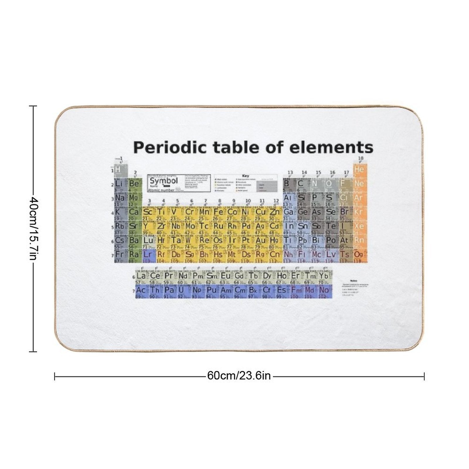 The Periodic Table of Elements  Long-Lasting Bath Mat