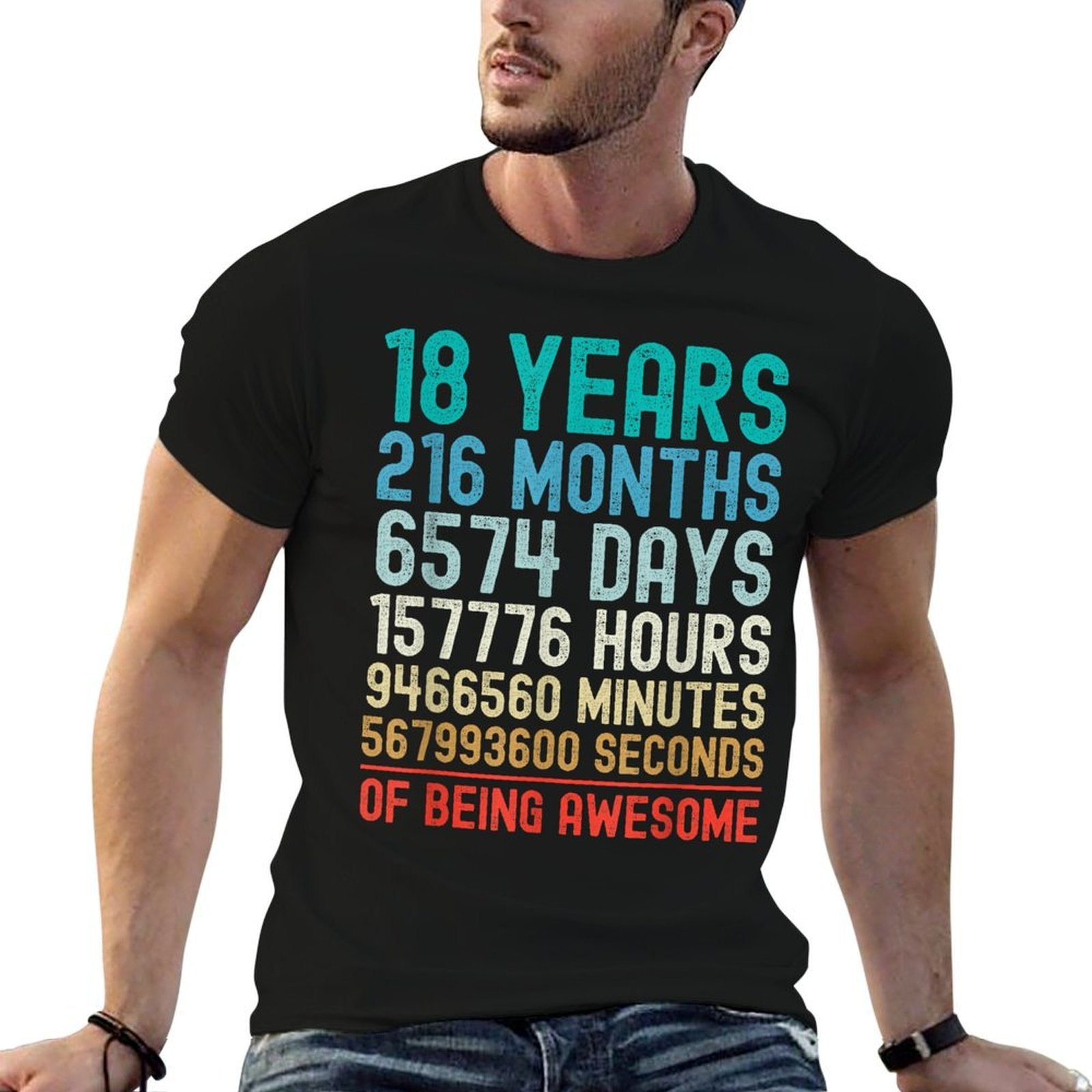 18 Years 216 Months Of Being Awesome Happy 18th Birthday  Polyester Blend T-Shirt