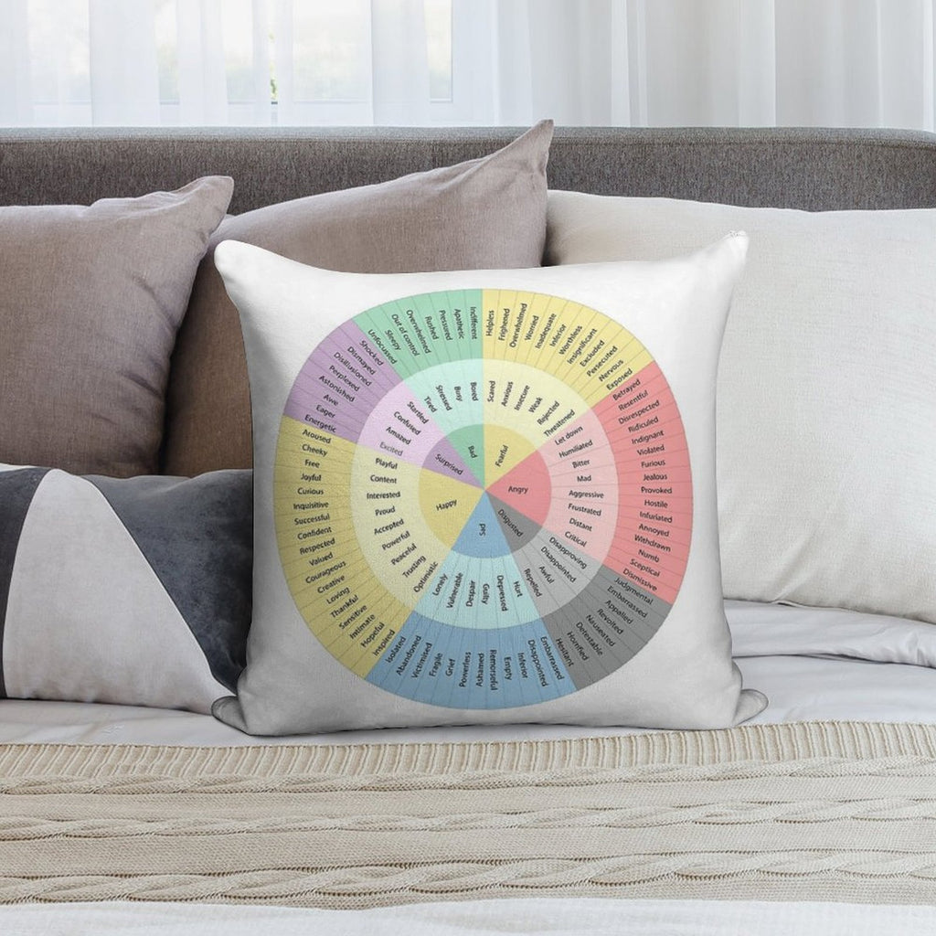 Wheel Of Emotions Soft High-Density Material Throw Pillow