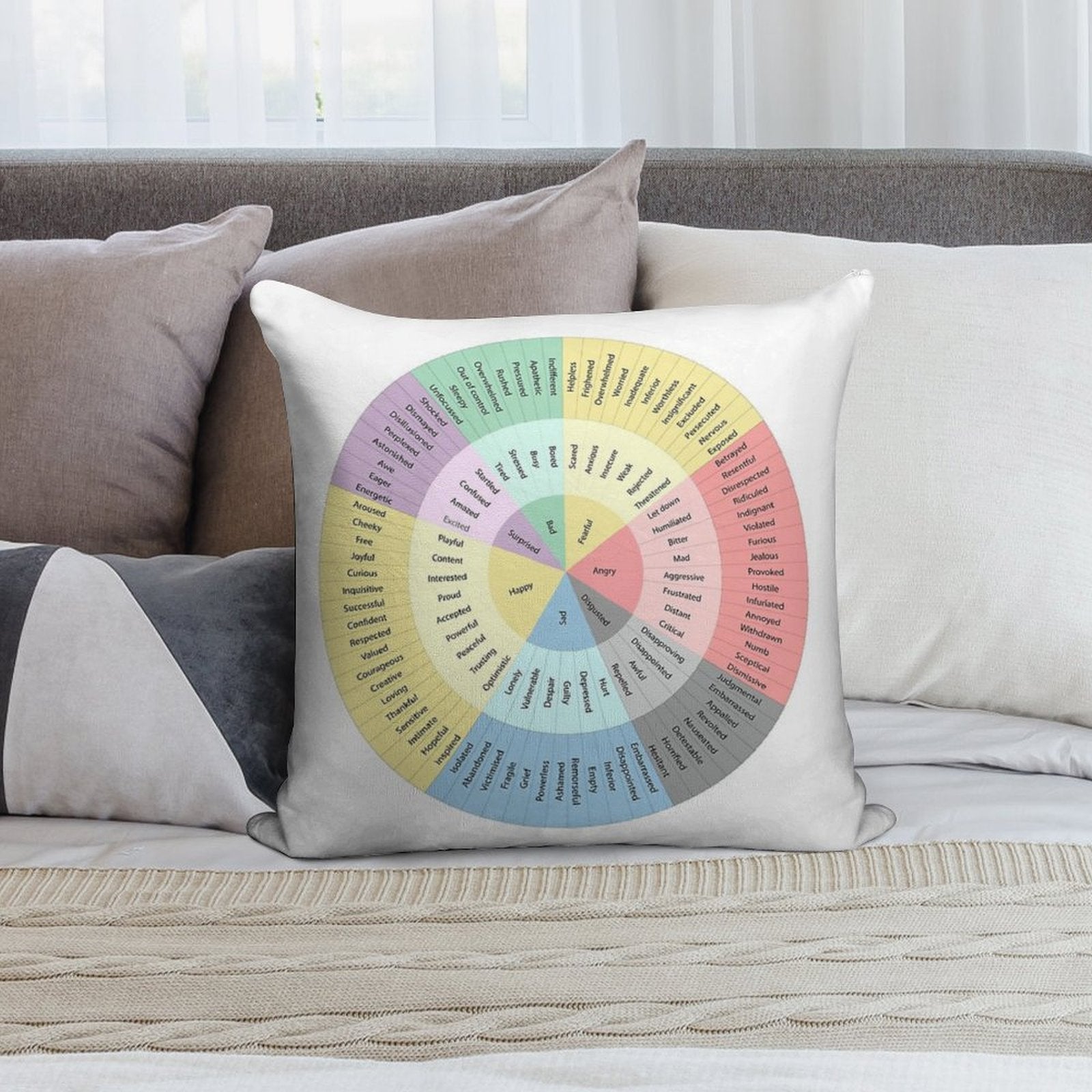 Wheel Of Emotions Soft High-Density Material Throw Pillow
