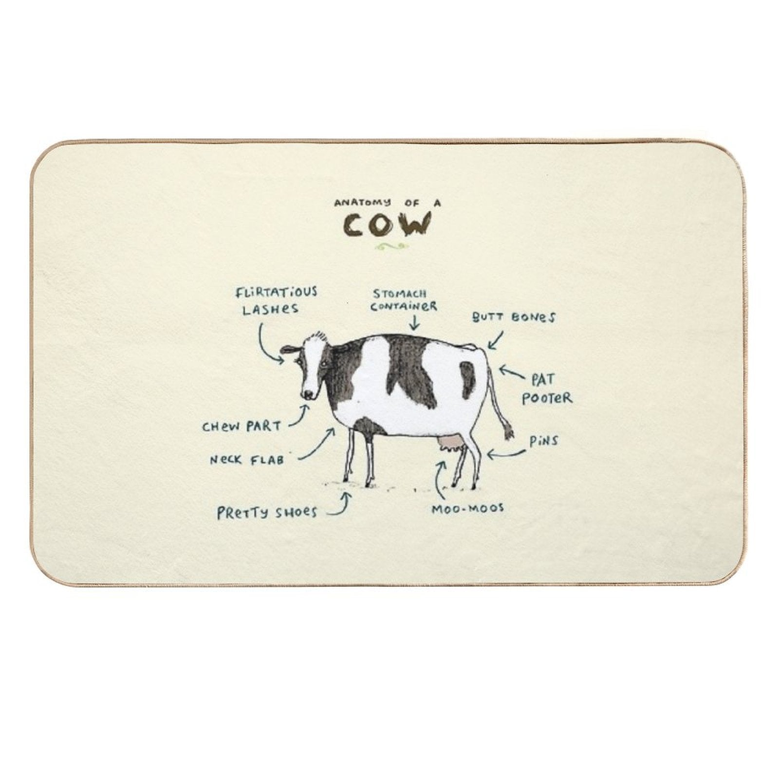 Anatomy of A Cow Durable Bath Mat